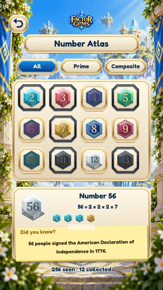 Number Atlas